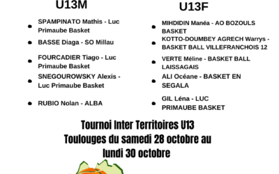 Tournoi Inter Territoires U13